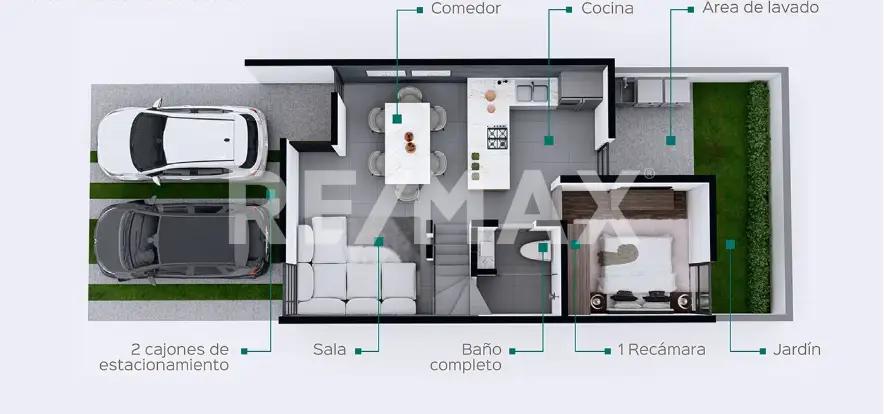 secondary property images 0