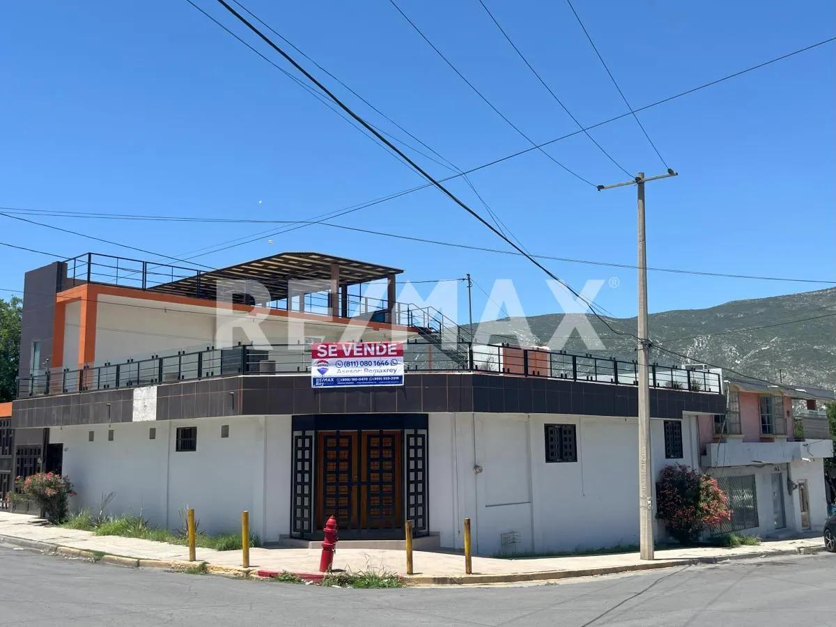 secondary property images 0